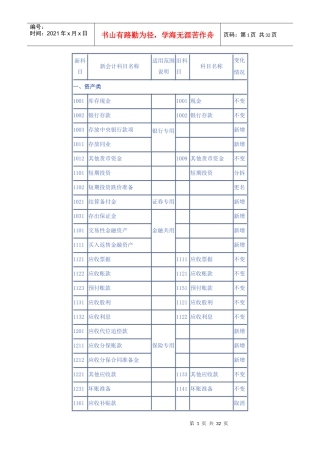 新老会计科目对比讲解
