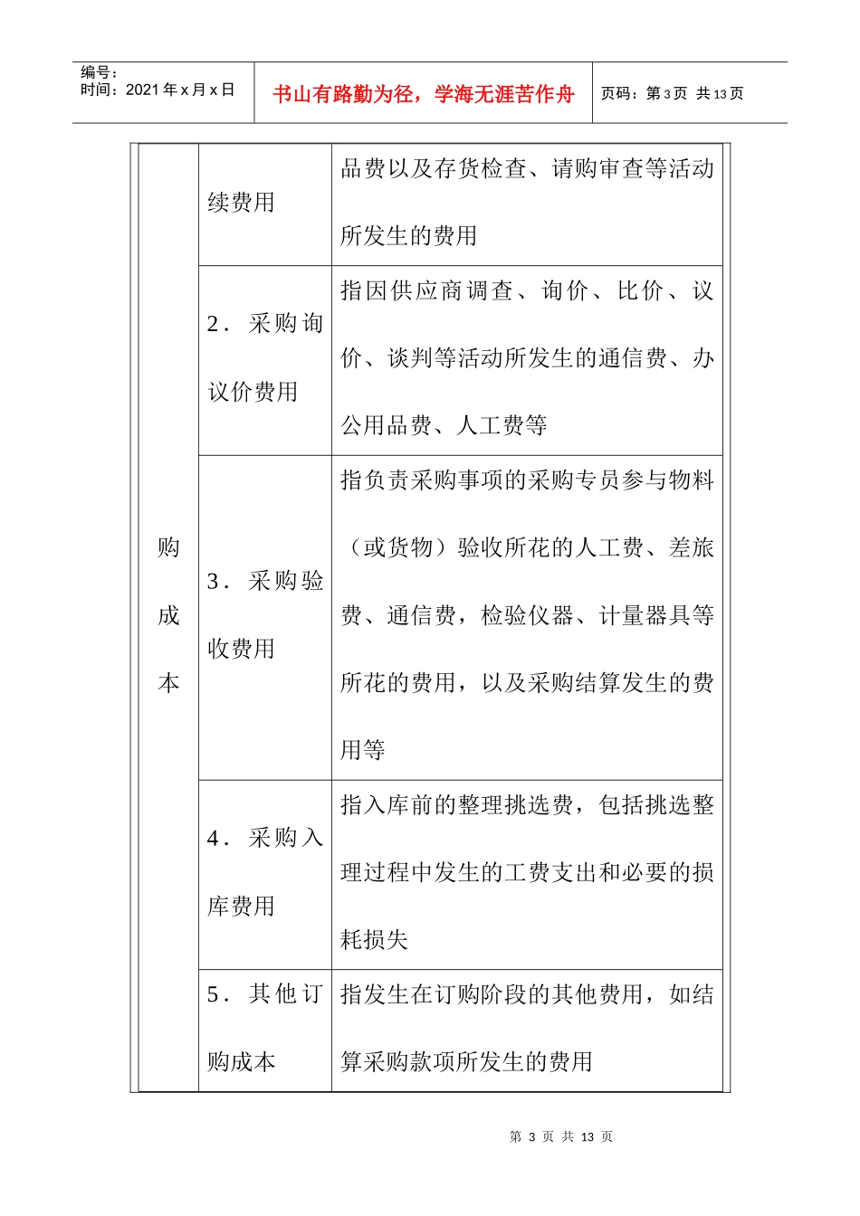 企业内部控制-采购成本构成分析方案_第3页