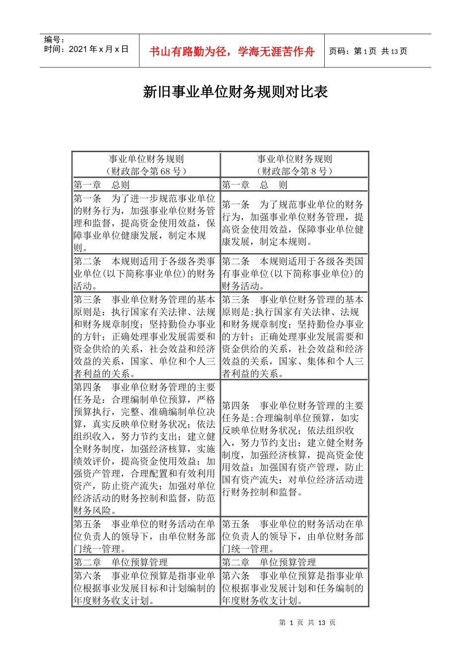 新旧事业单位财务规则对比表(12-2)_第1页