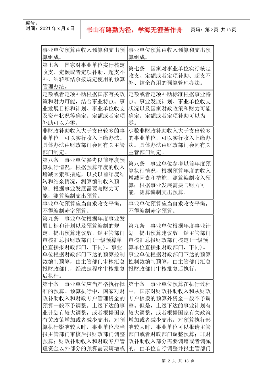 新旧事业单位财务规则对比表(12-2)_第2页