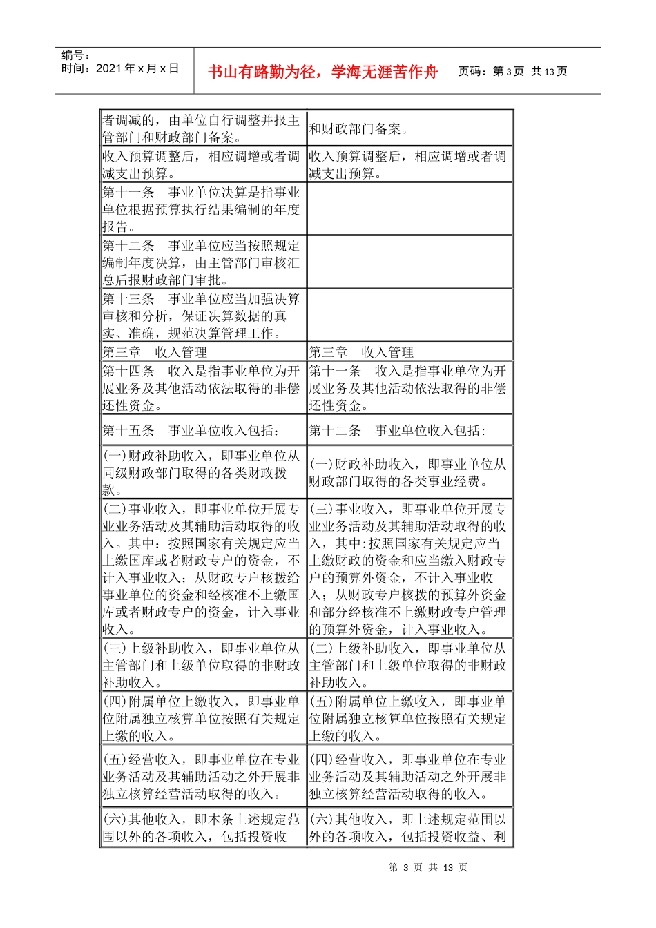 新旧事业单位财务规则对比表(12-2)_第3页