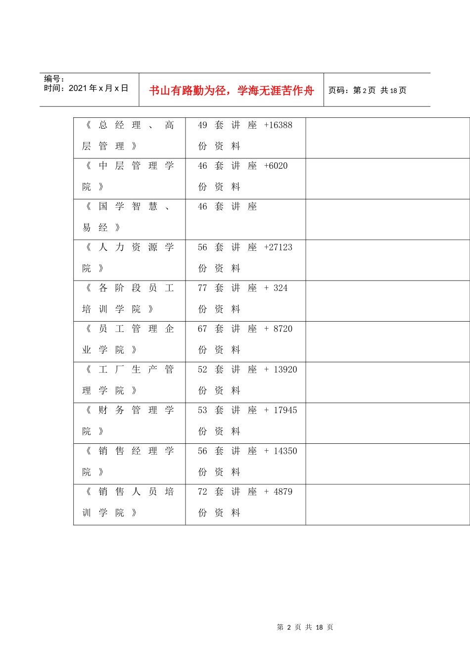 国内外计算机辅助审计的研究与应用情况_第2页