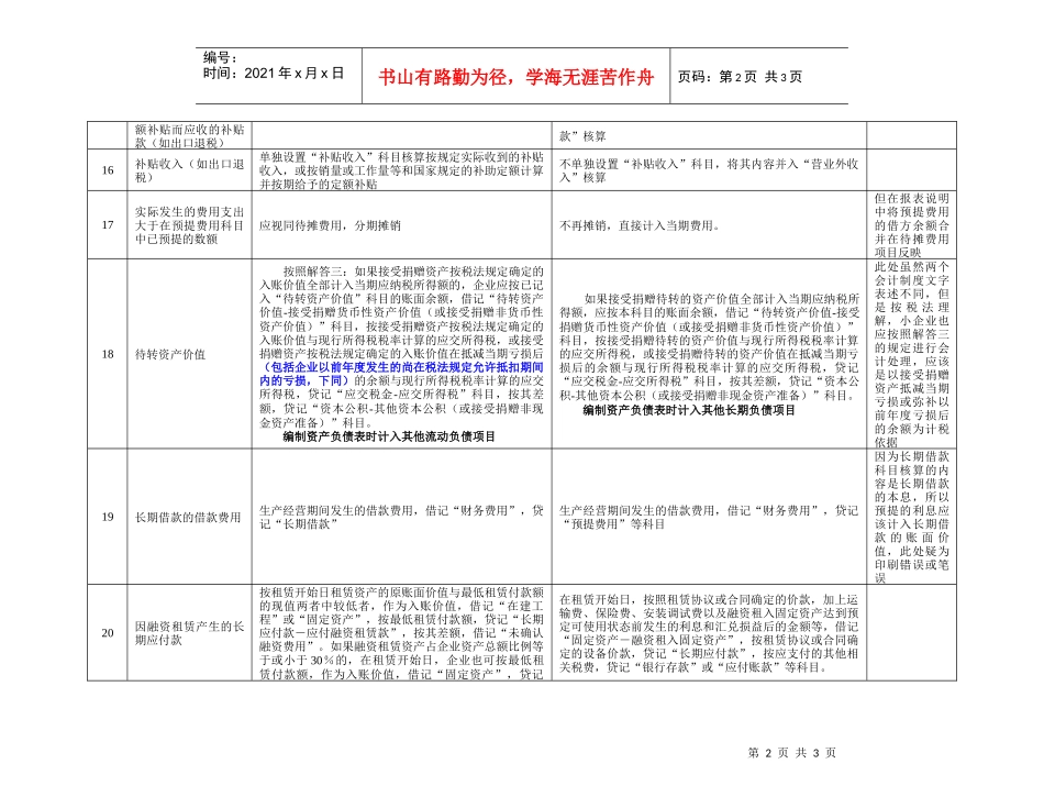 《小企业会计制度》与《企业会计制度》的差异_第2页