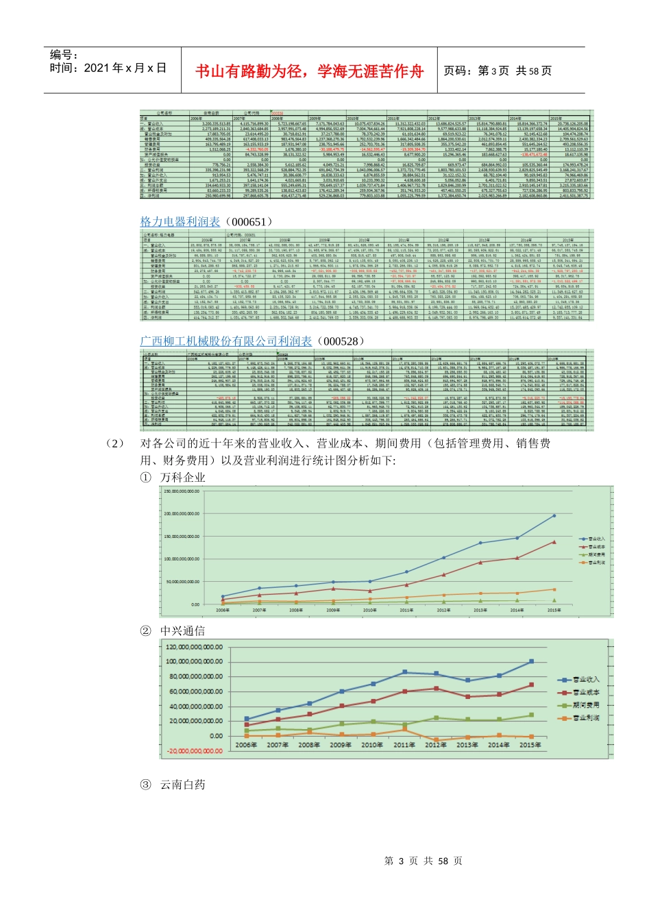 营业利润分析及增长可能性分析教材_第3页