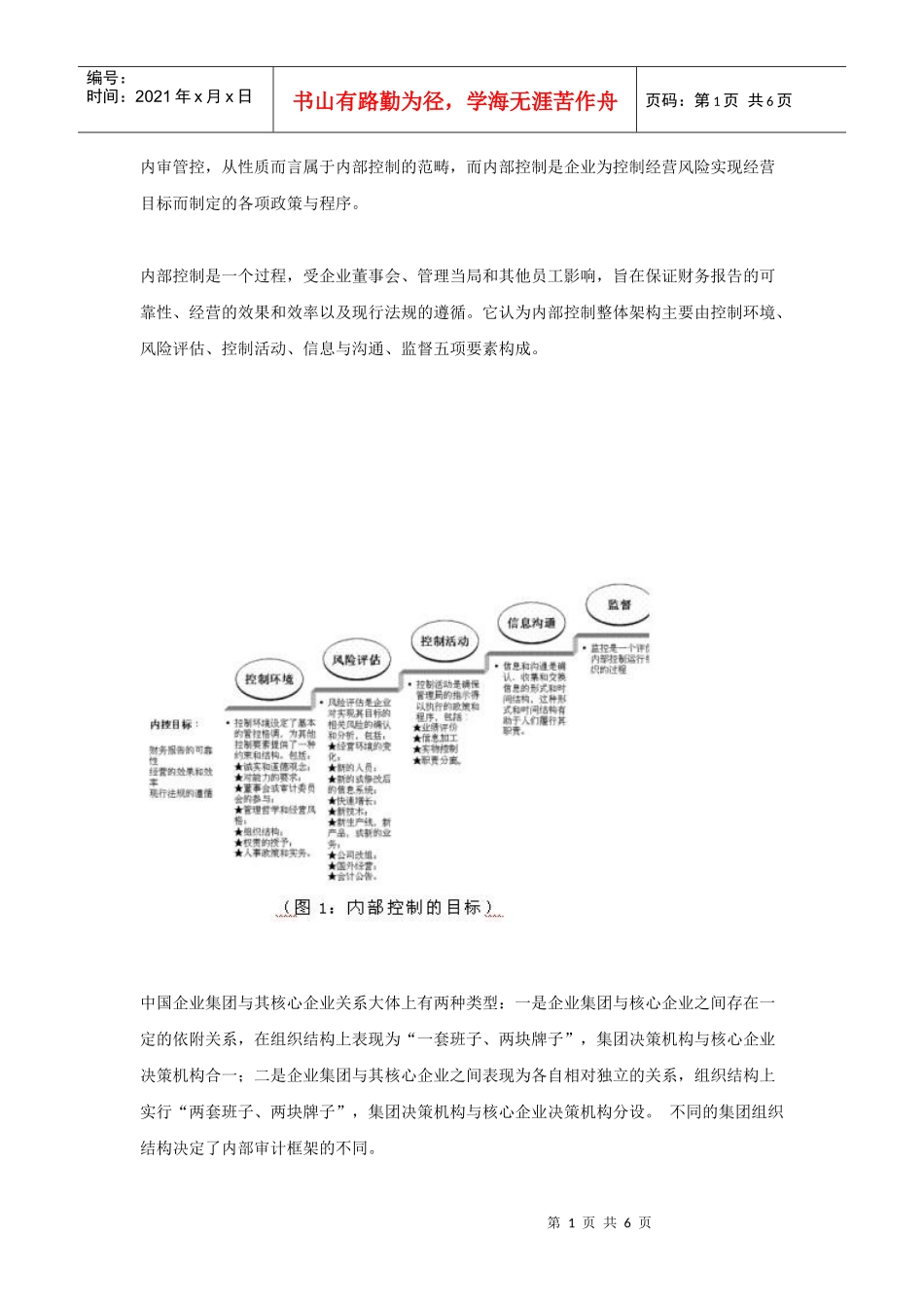 集团管理的内审组织框架_第1页