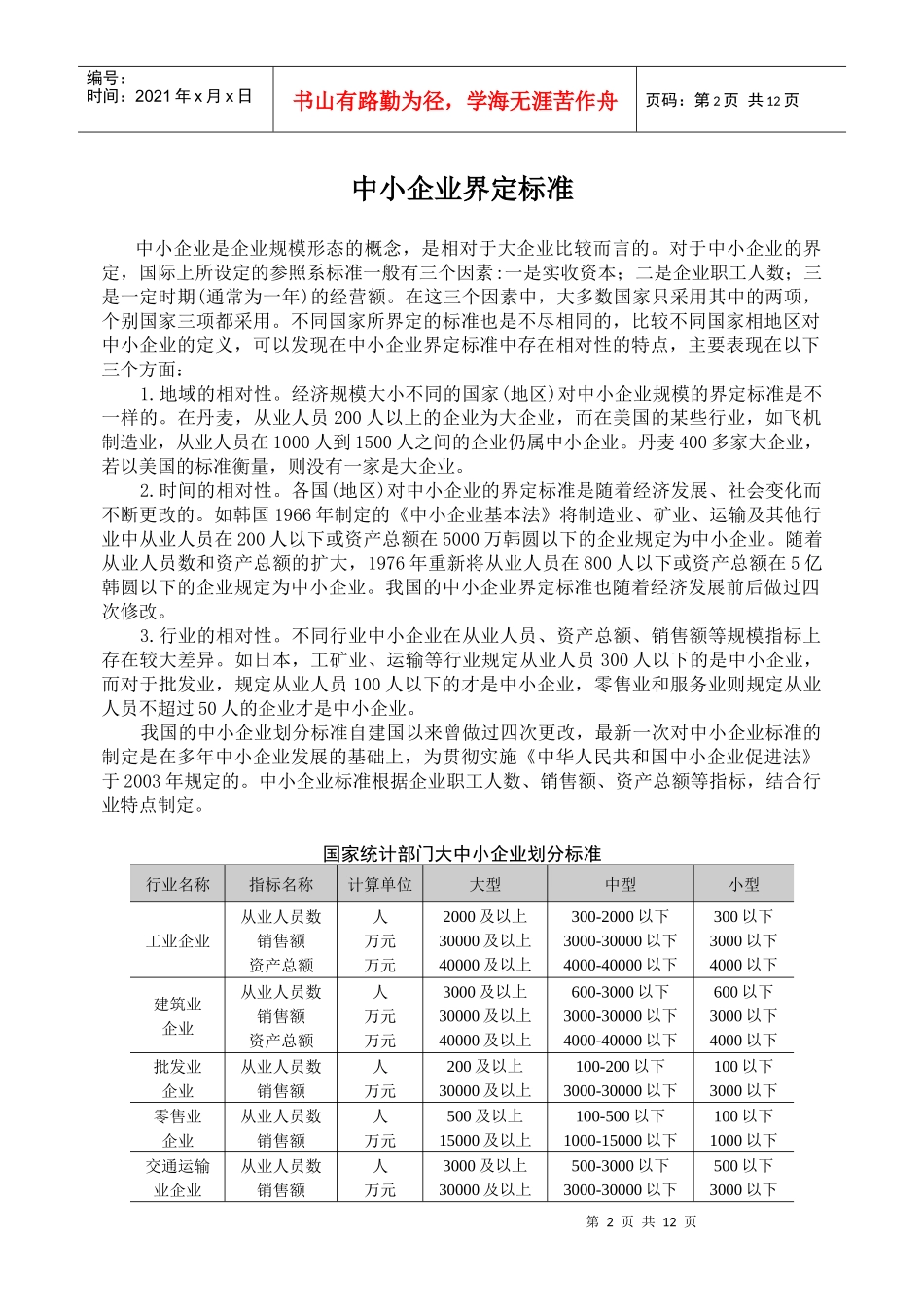 财经活页：中小企业融资_第2页