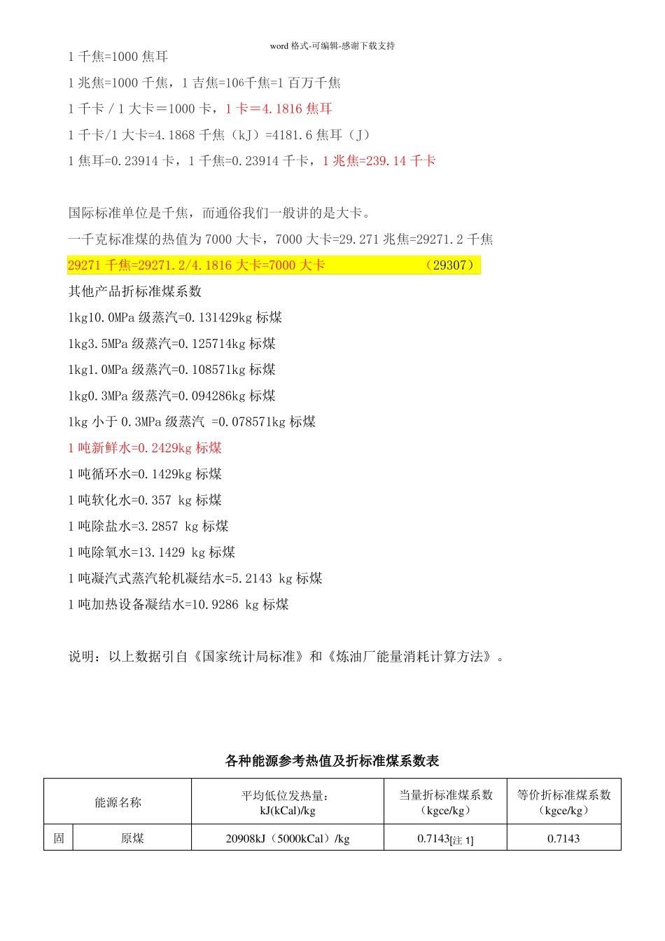 各种能源折标计算2013_第2页