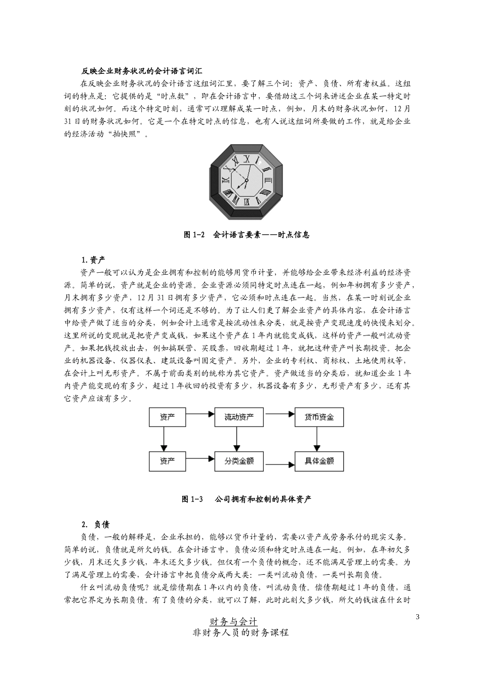 非财务人員的财务管理（推荐DOC91）_第3页