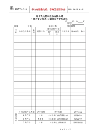 0601-06厂商评审计划表