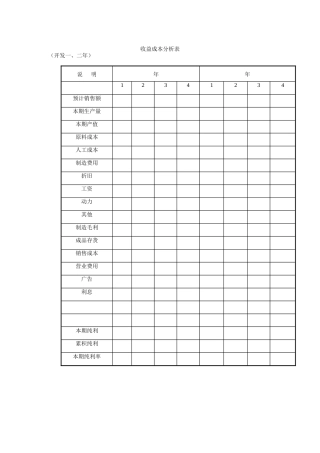 收益成本分析表-1
