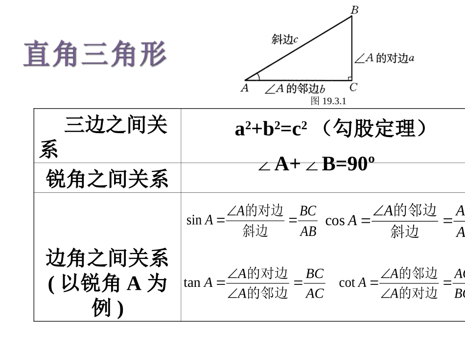 解直角三角形（1）_第2页