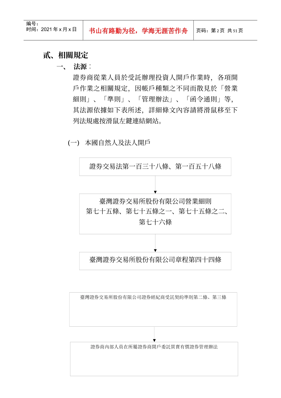投资人开户作业说明书_第3页
