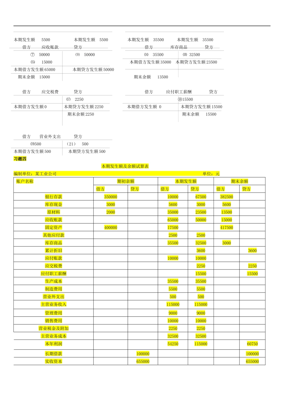 (电大XXXX年秋)基础会计形成性考核册答案_第3页