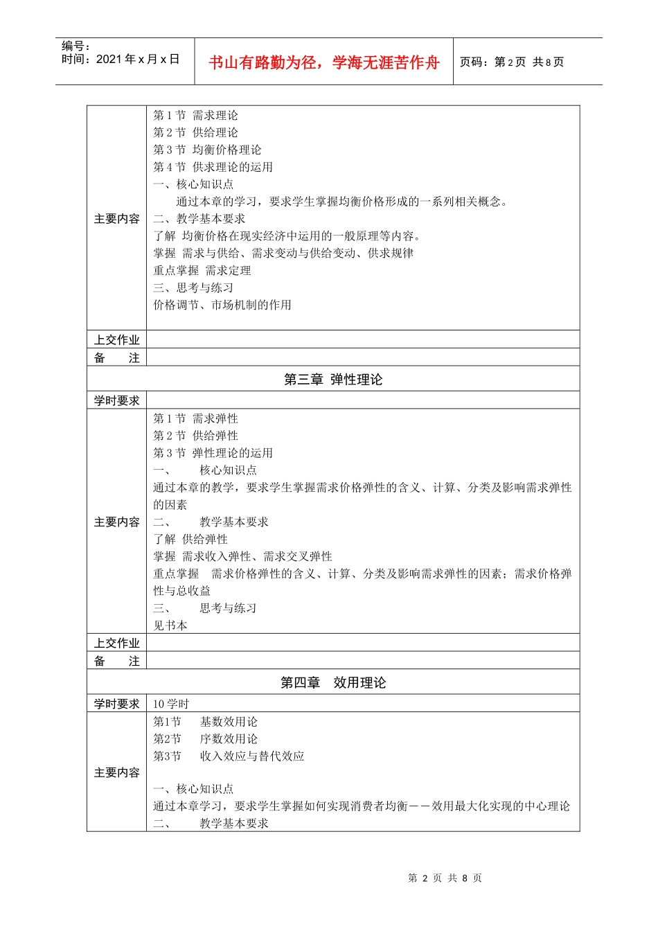 经济学课程教学(自学)基本要求_第2页