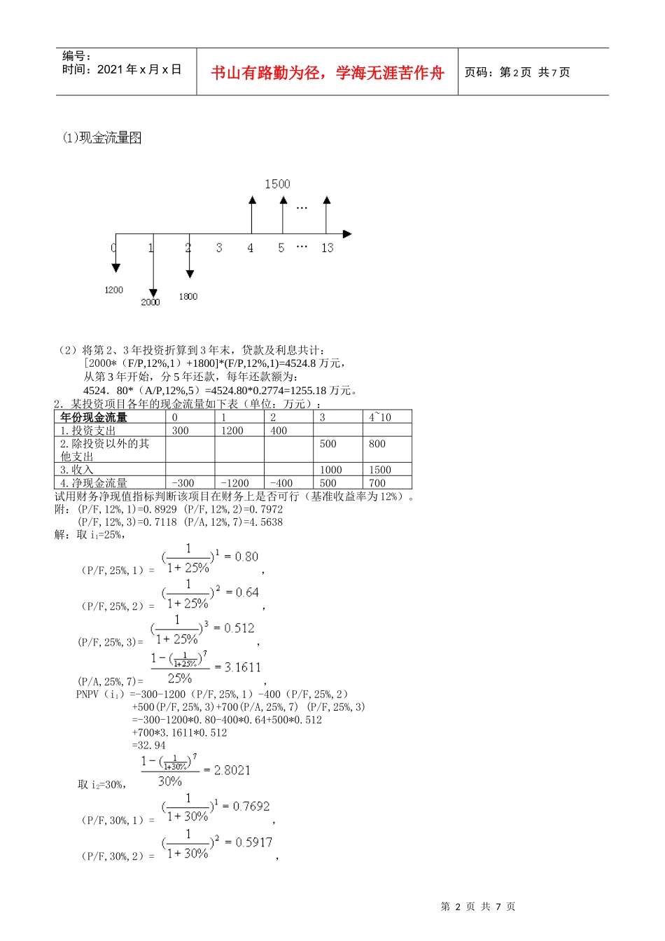 投资分析作业答案_第2页