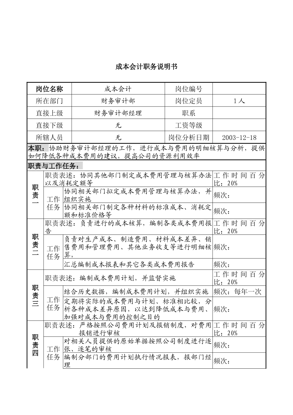 湖北新丰化纤公司财务审计部成本会计职务说明书_第1页