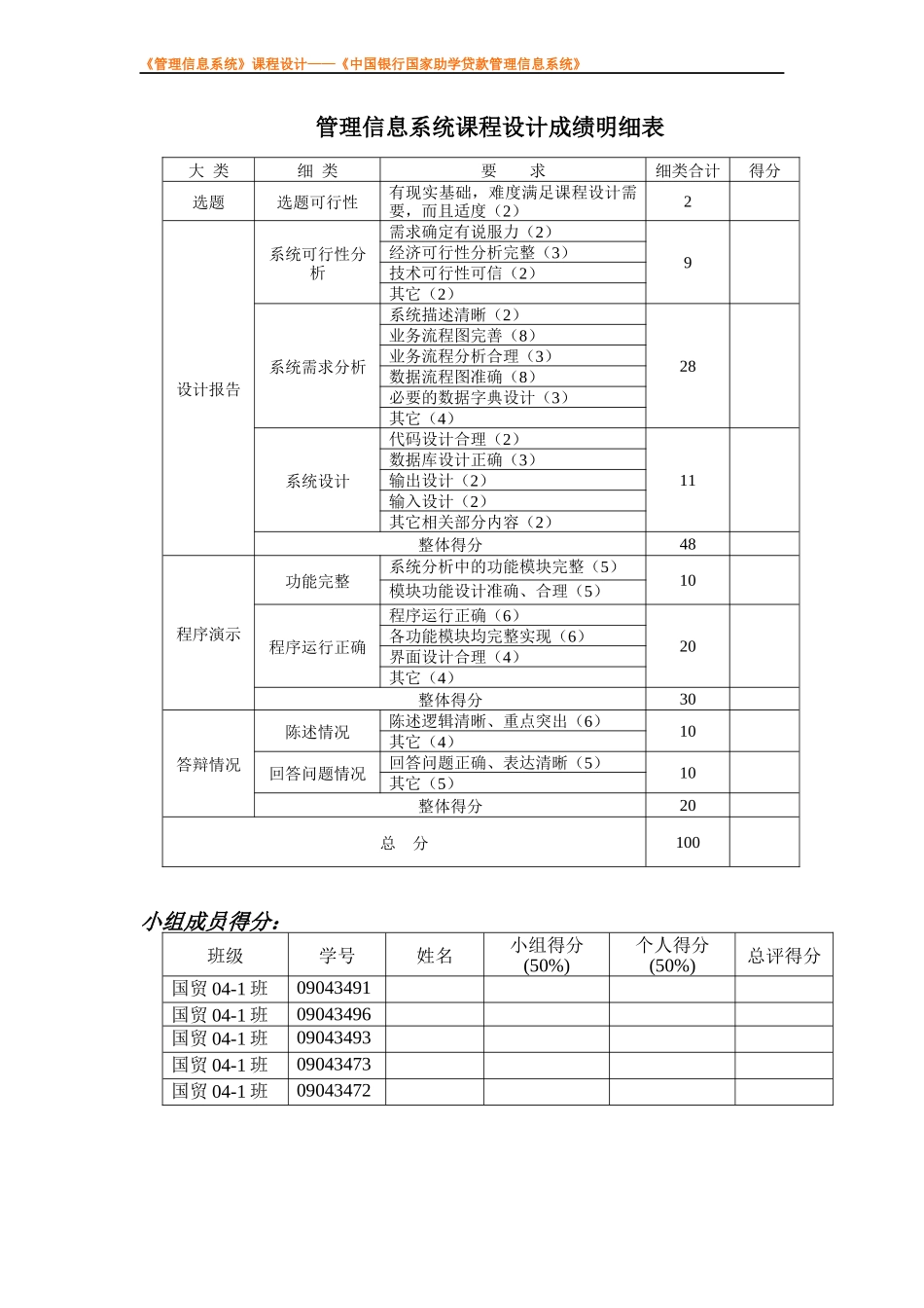 国家助学贷款信息化管理及财务知识分析系统_第2页