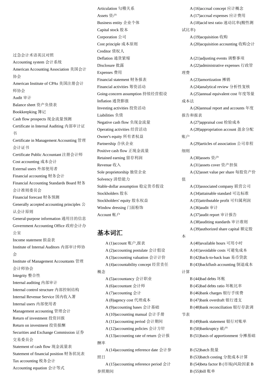 会计专业英语词汇大全(doc 8页)_第1页