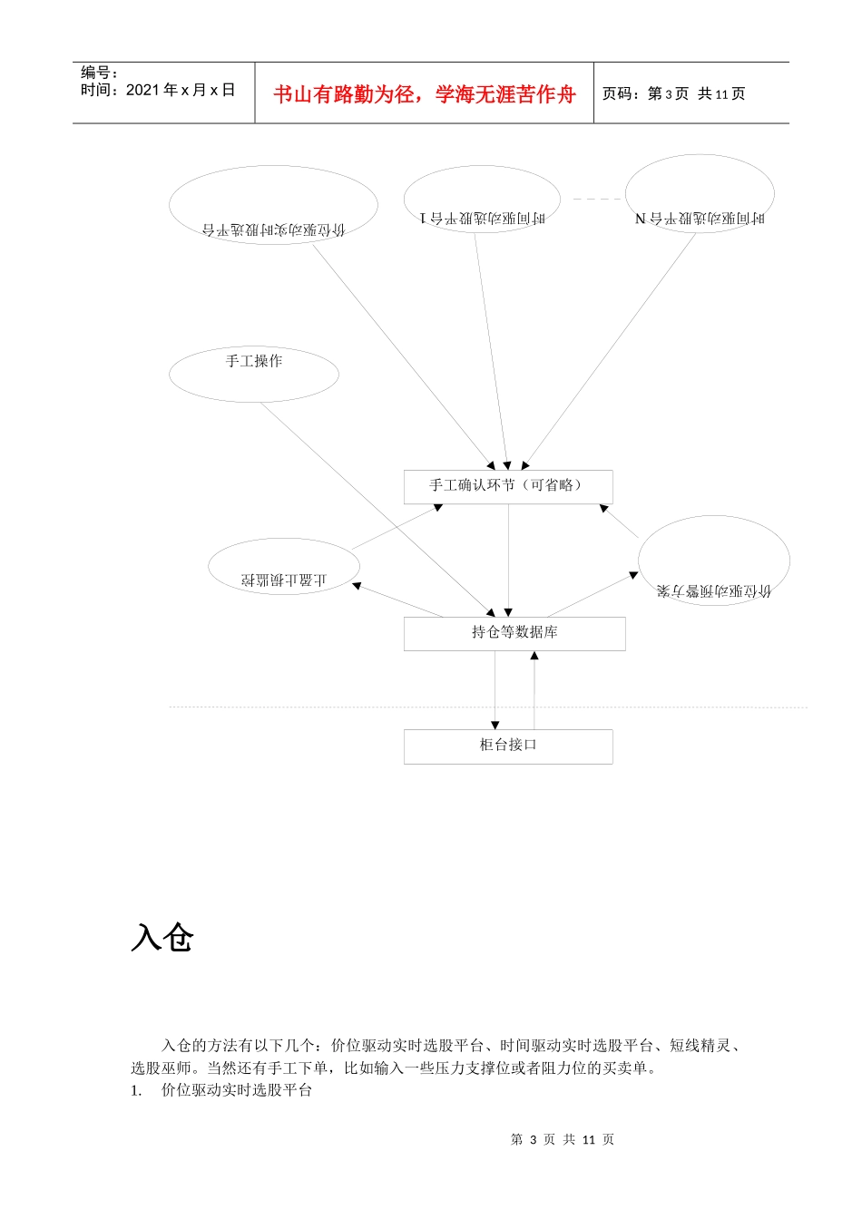 投资家自动交易平台20_第3页