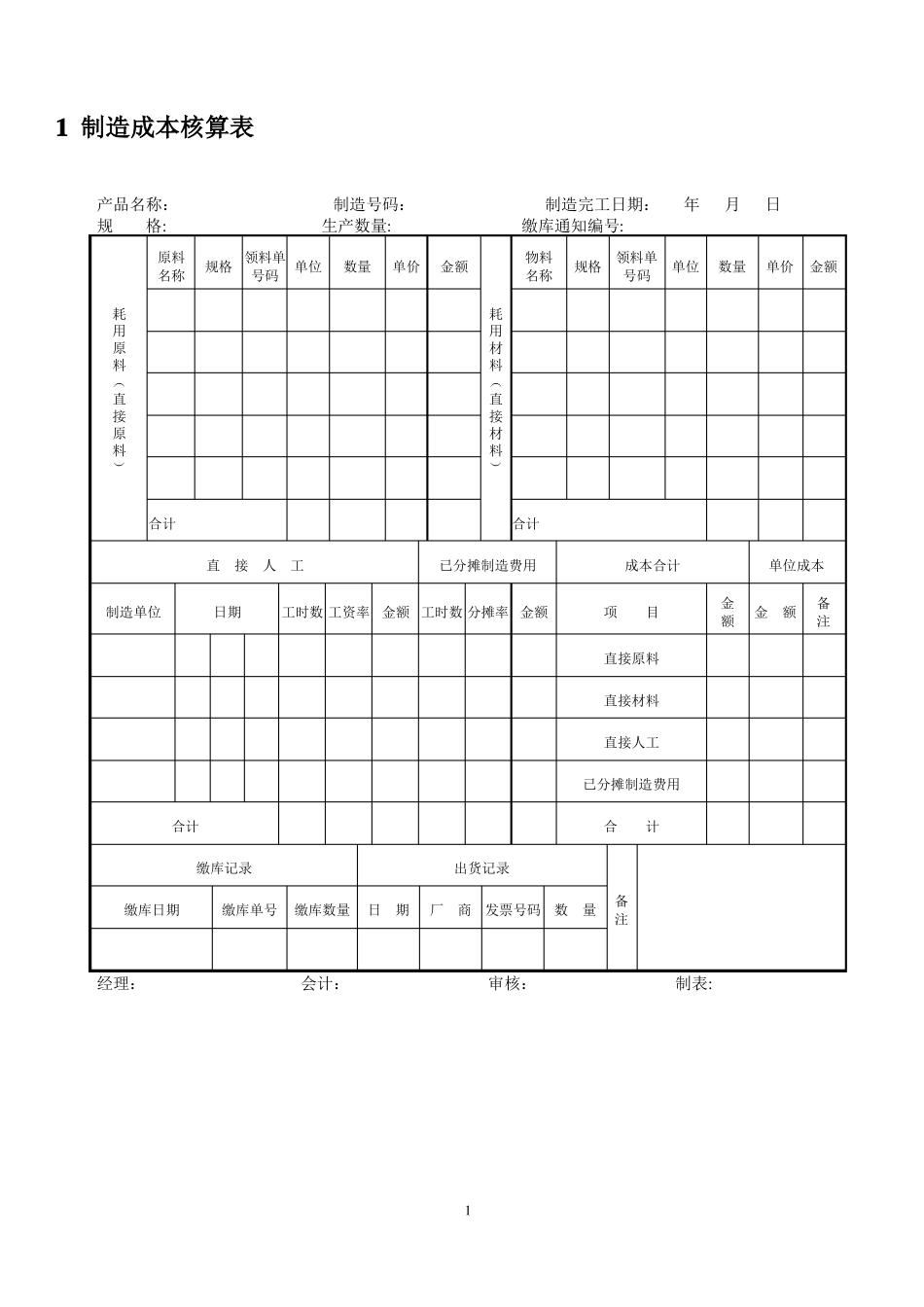 工业企业成本核算及管理表格汇总_第1页
