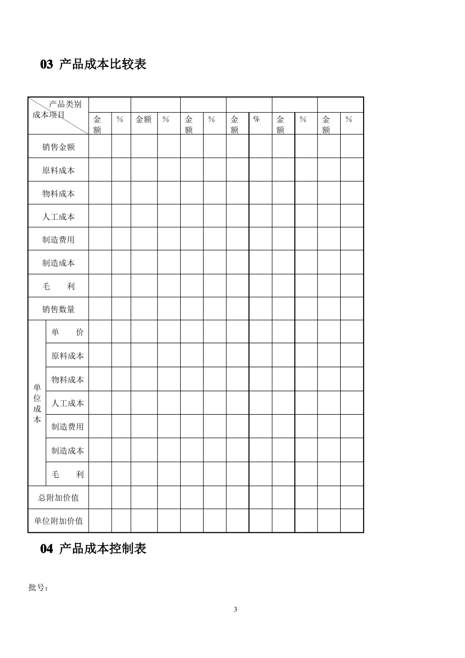 工业企业成本核算及管理表格汇总_第3页