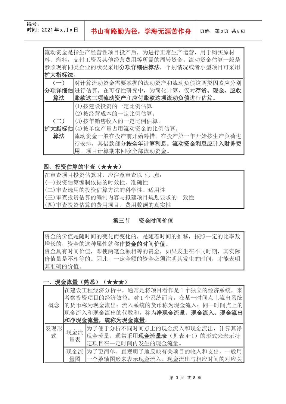流动资金估算方法介绍_第3页