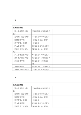 有关税务登记表的填写说明