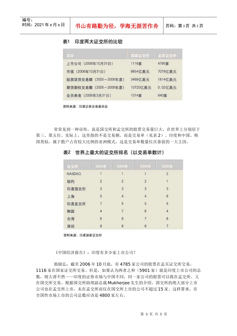 印度证券市场以民间力量为主_第3页