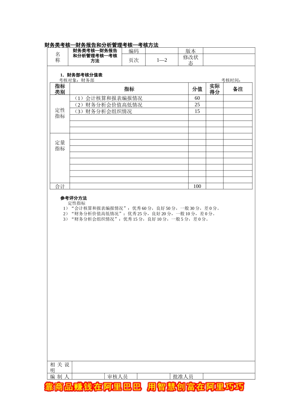 财务类考核—财务报告和分析管理考核_第1页