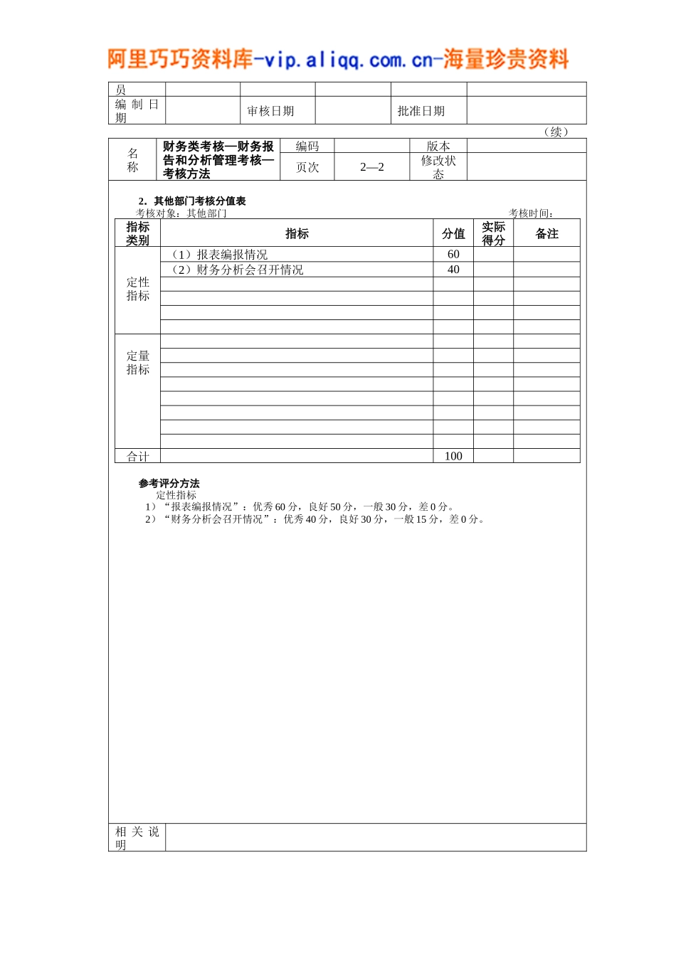 财务类考核—财务报告和分析管理考核_第2页