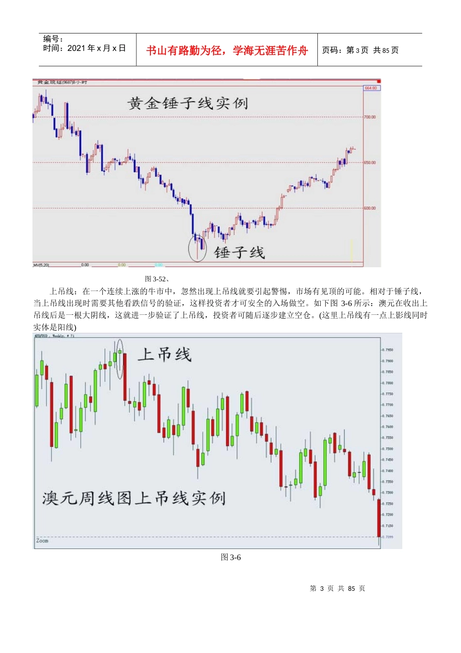 外汇技术分析终极篇_第3页
