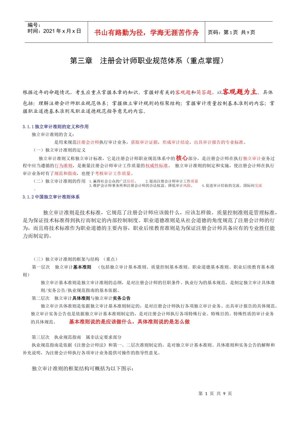 审计【第1——4章】 课程讲解 1_第1页