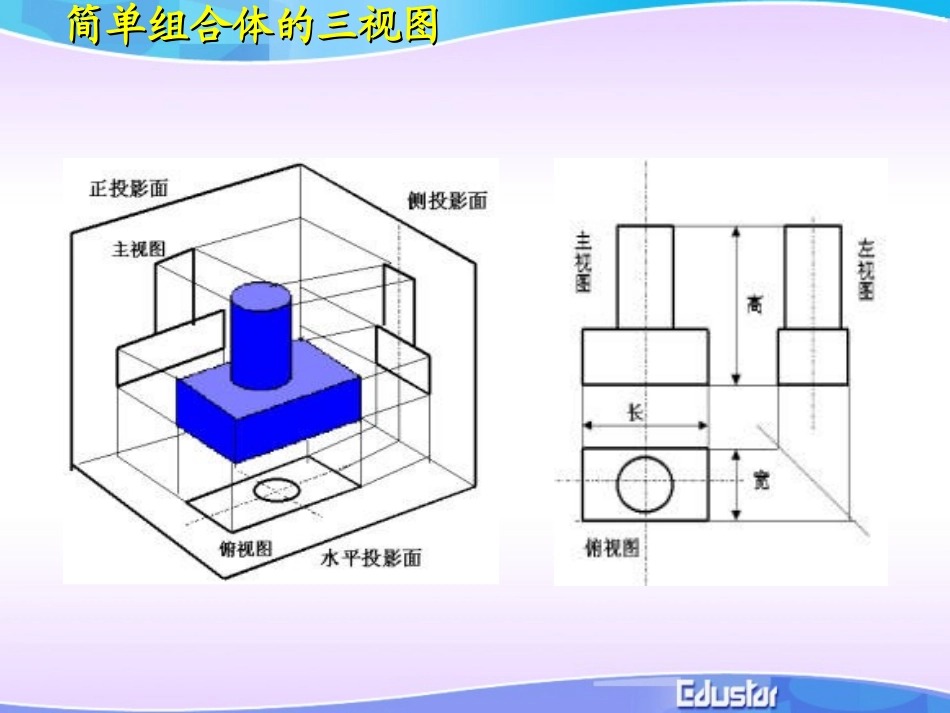 空间几何体的三视图2_第3页