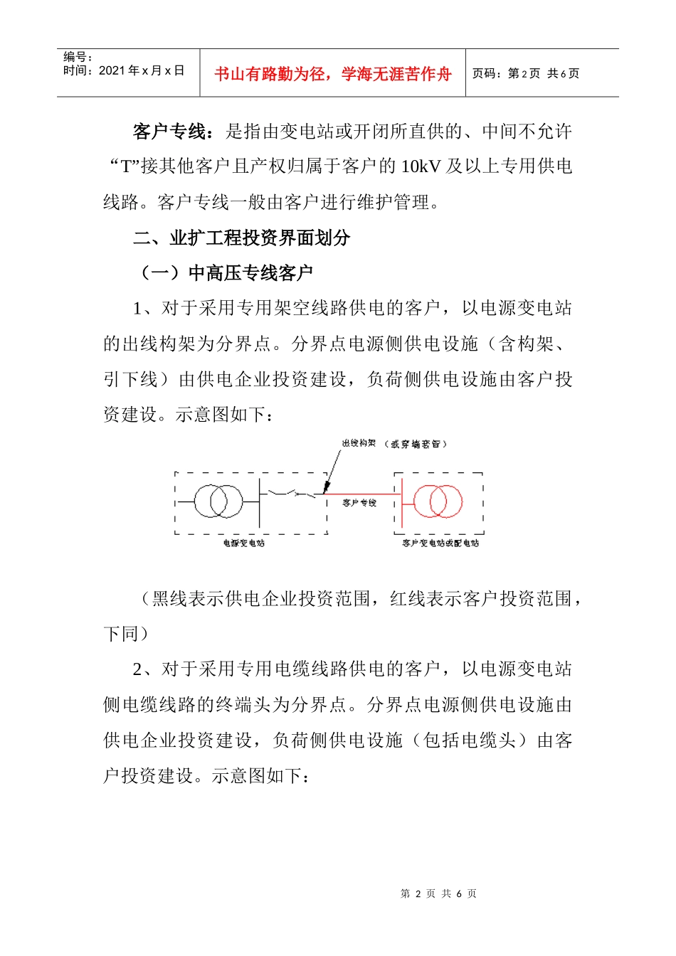 广东电网公司规范业扩工程投资界面方案（试行）doc-广东_第2页