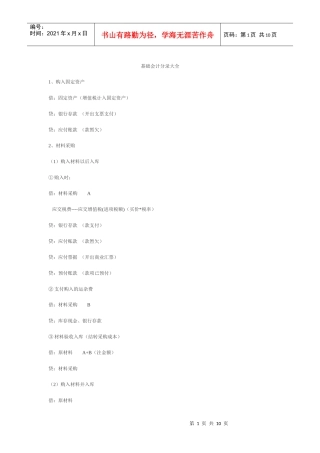 基础会计分录大全