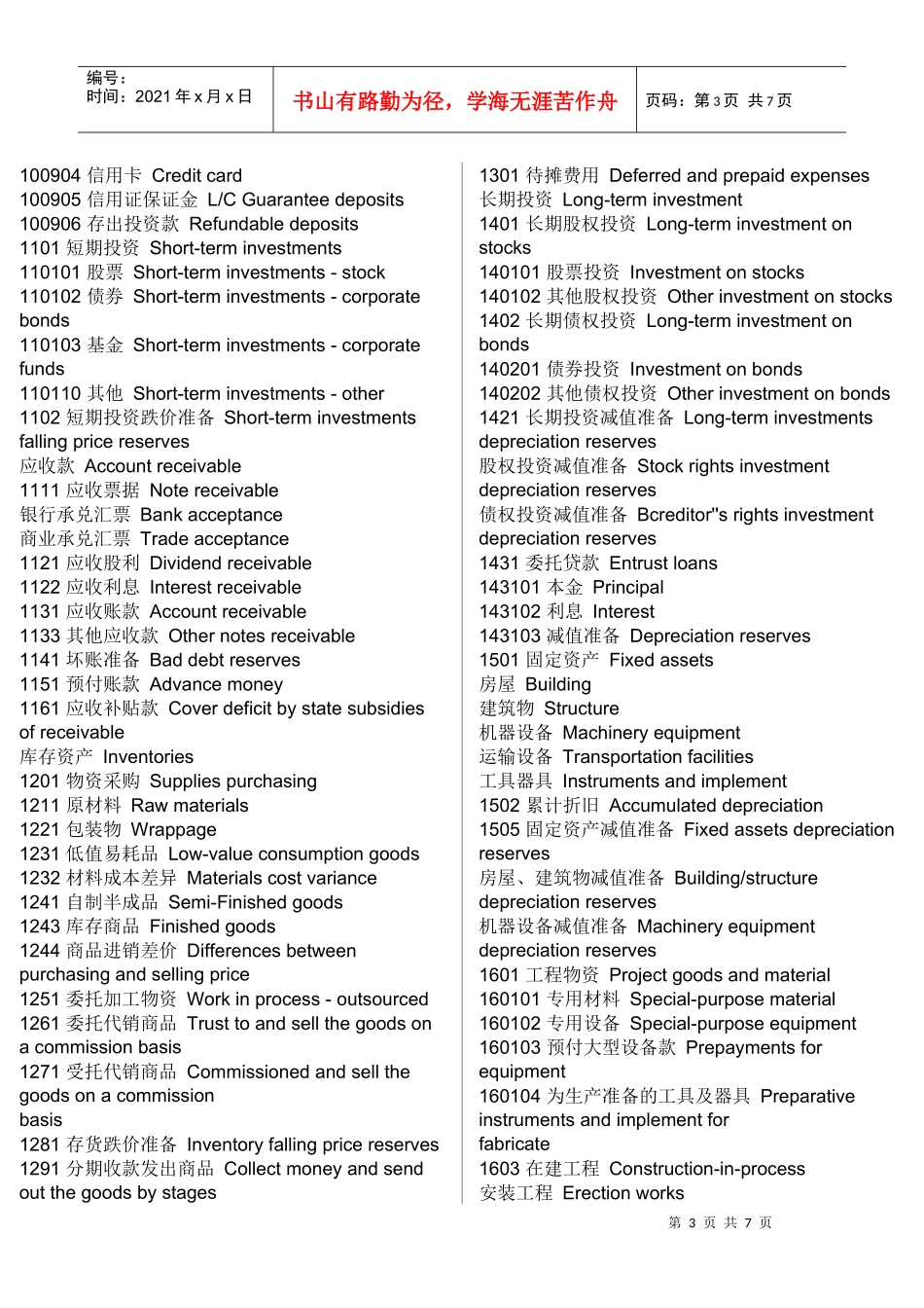 财务英文专业词汇_第3页