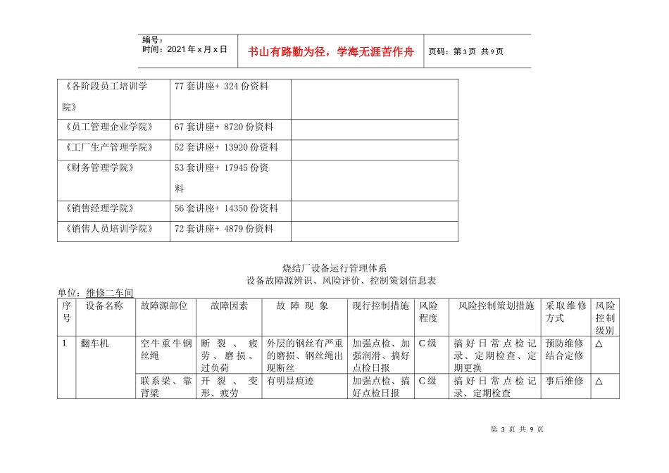 设备故障源辨识、风险评价与控制策划信息表_第3页