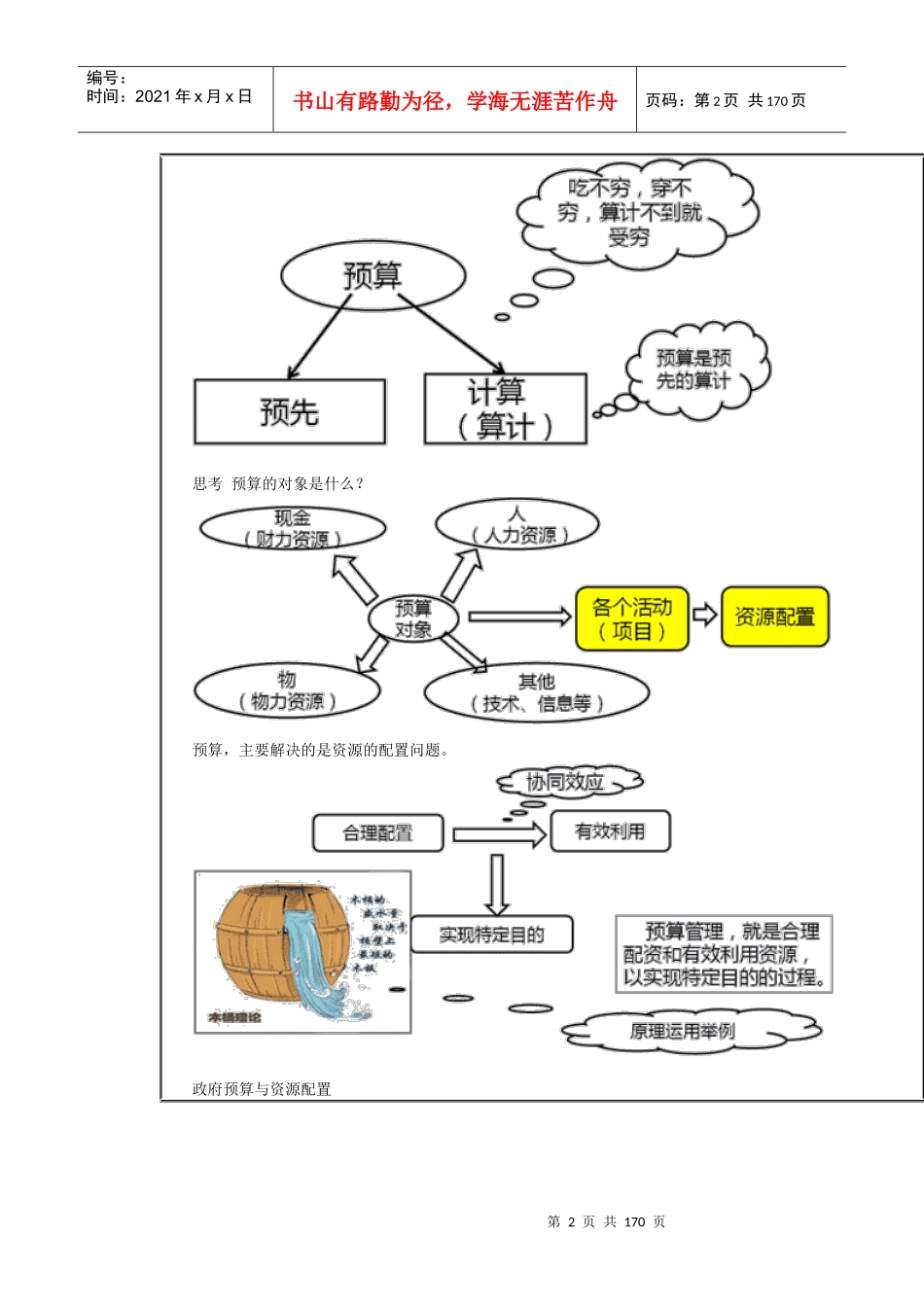 政府预算管理_第2页