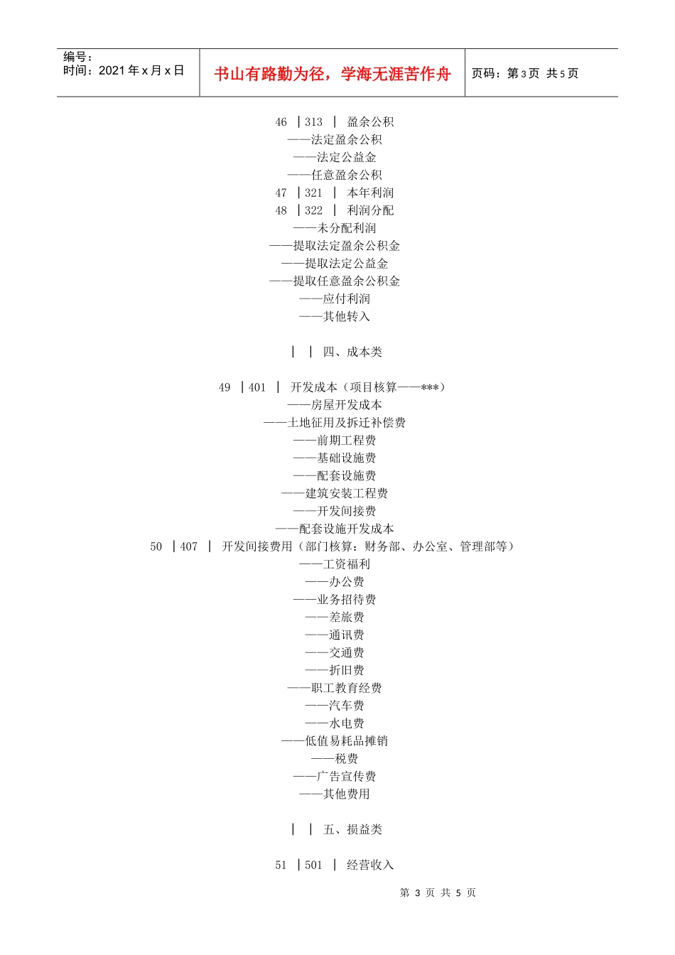 XXXX年最新的房地产企业及商业会计科目表_第3页