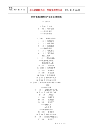 XXXX年最新的房地产企业及商业会计科目表
