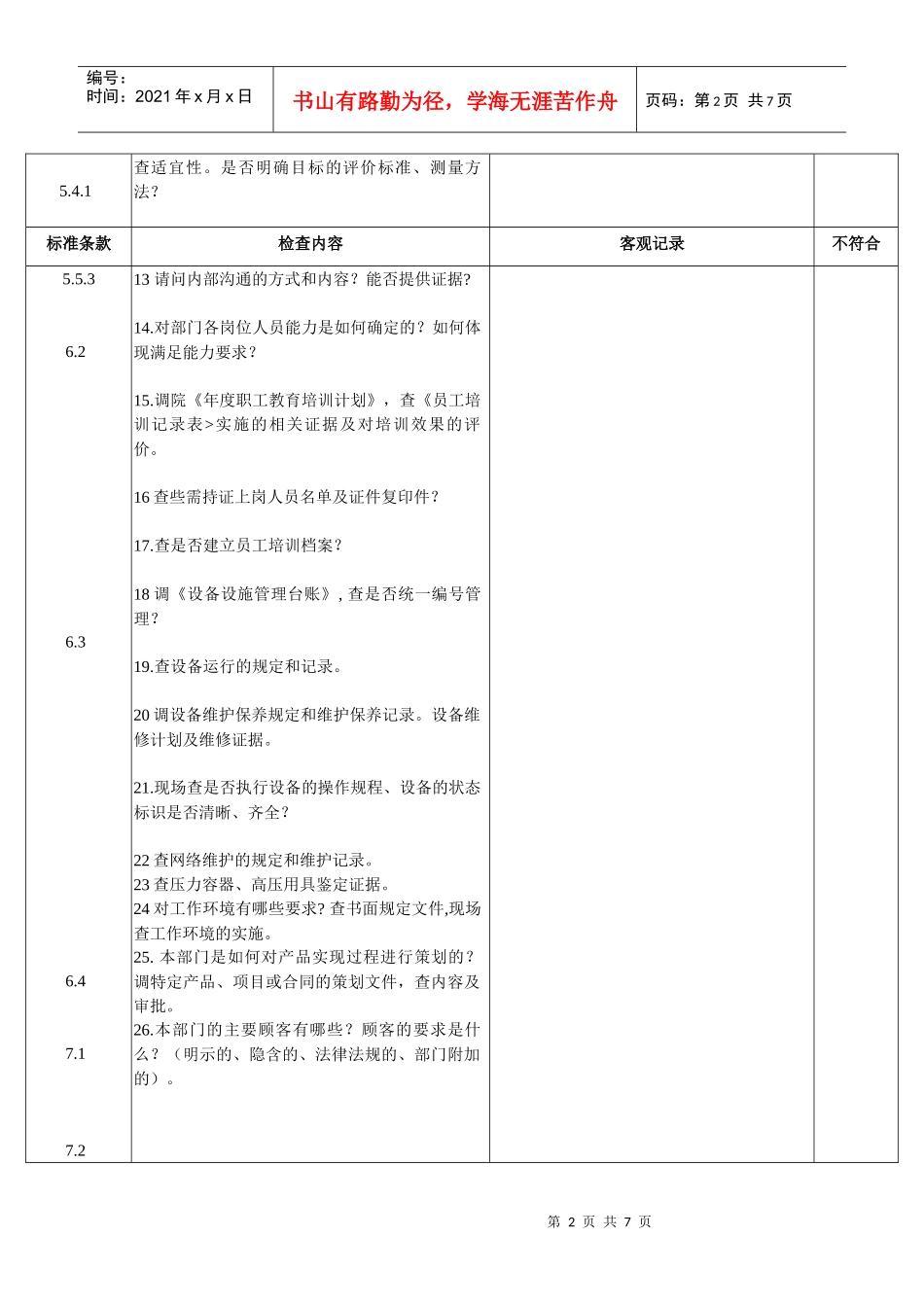 内审检查表条款顺序类下_第2页