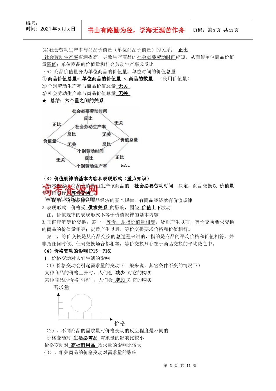 经济生活第一单元重点知识点梳理_第3页