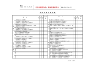 高收款率的查核表