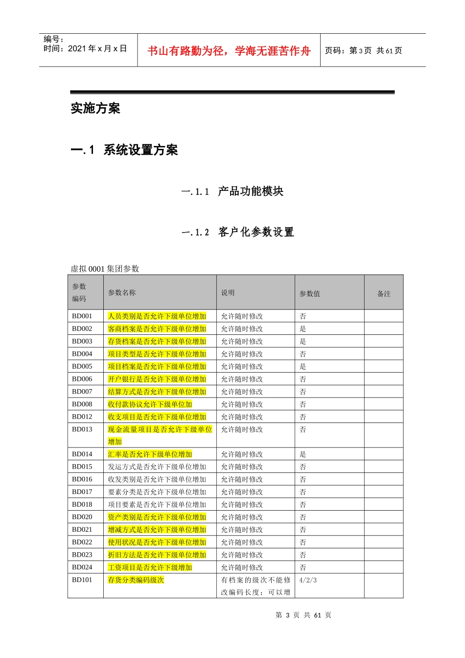 中建三局集中财务管理实施方案_第3页