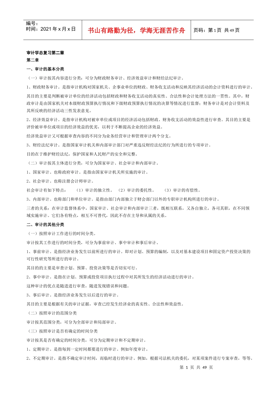 审计学总复习资料_第1页