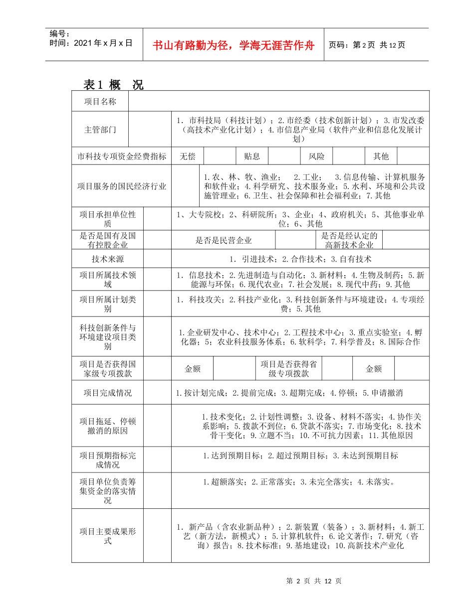 沈阳市科技专项资金决算报表_第2页