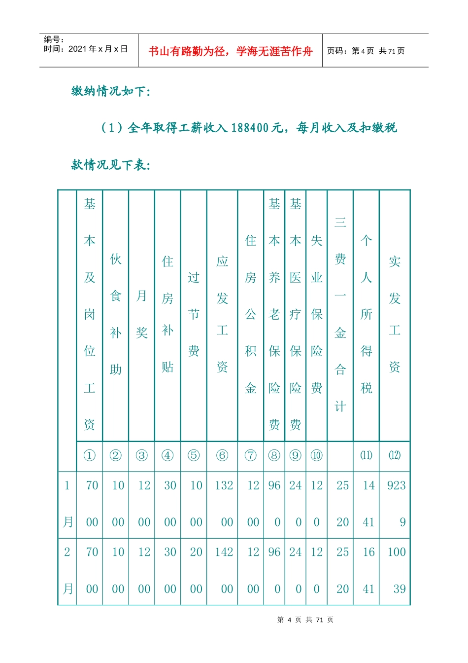 年所得12万元以上纳税人自行申报纳税例解_第3页