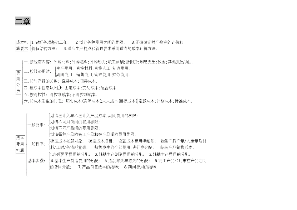 00156《成本会计》笔记_第3页