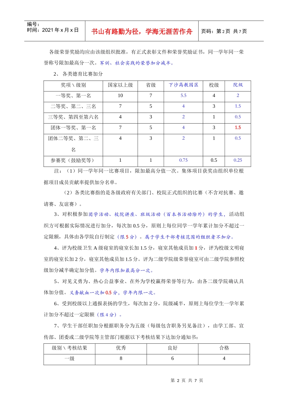 浙江财经学院本科学生综合测评办法介绍_第2页