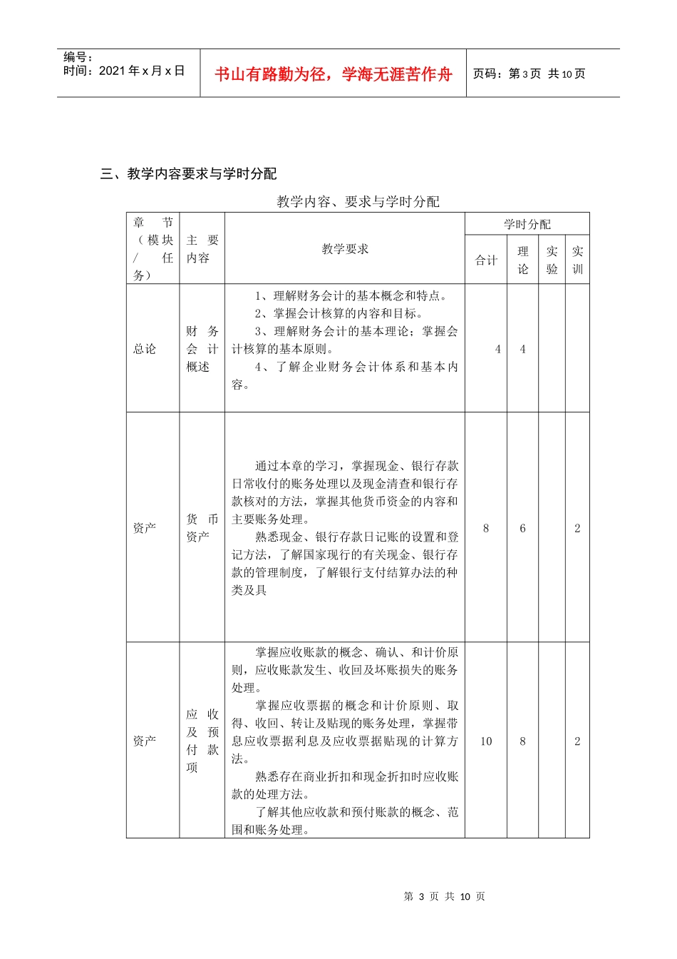 《财务会计》课程标准_第3页